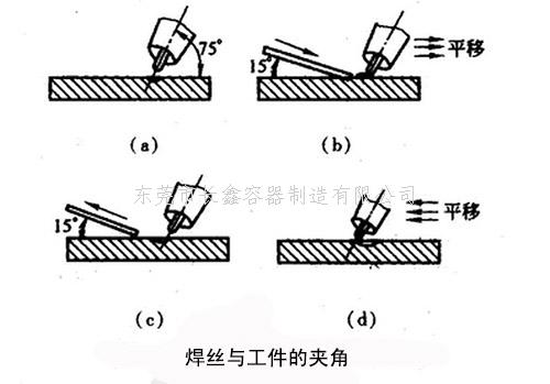 不锈钢水箱，不锈钢保温水箱，不锈钢消防水箱，不锈钢水箱厂家