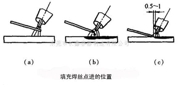 不锈钢水箱，不锈钢保温水箱，不锈钢消防水箱，不锈钢水箱厂家